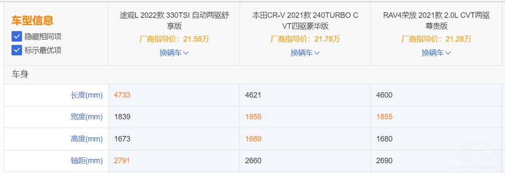 ���N���YSUV��(du��)�� ;�^L���뉺��ϵ܇����