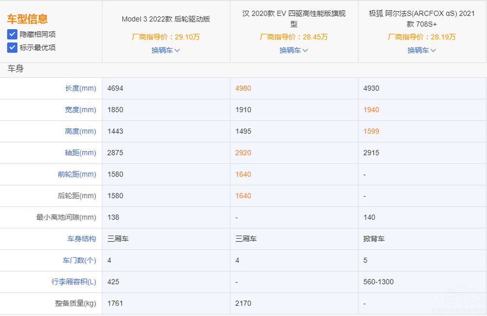 ����I܇��ô�x ��˹��һ�����(y��u)�x����