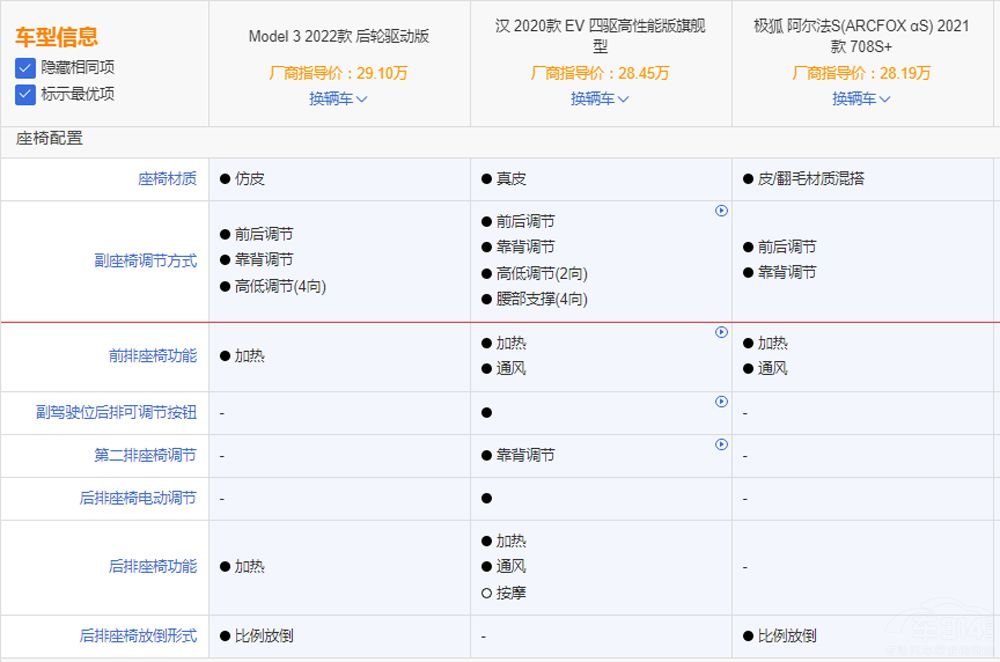 ����I܇��ô�x ��˹��һ�����(y��u)�x����