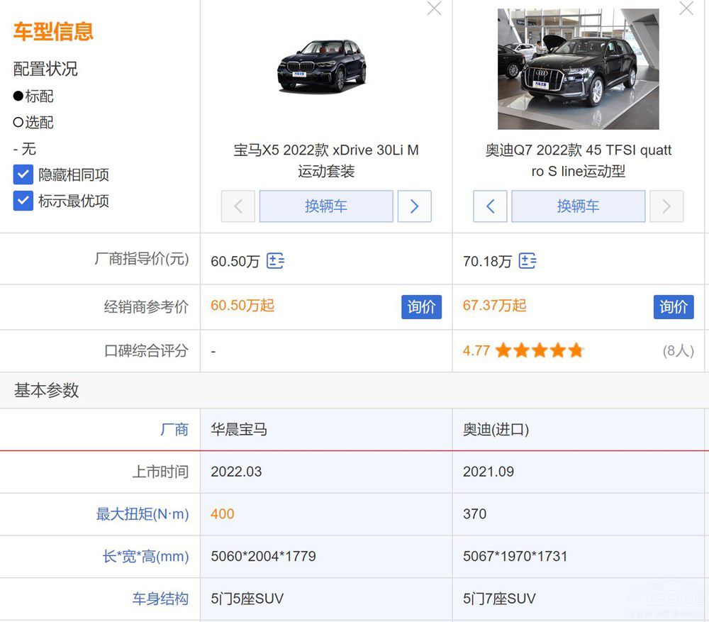 ���RX5��(gu��)�a(ch��n)�� ��(du��)�ȊW��Q7�l(shu��)��ֵ�Ó���