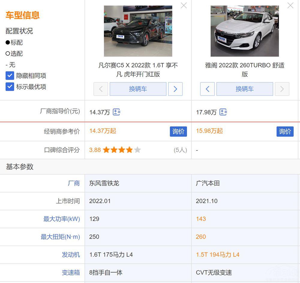 ���YB��(j��)܇���w�����x������ِC5 X����