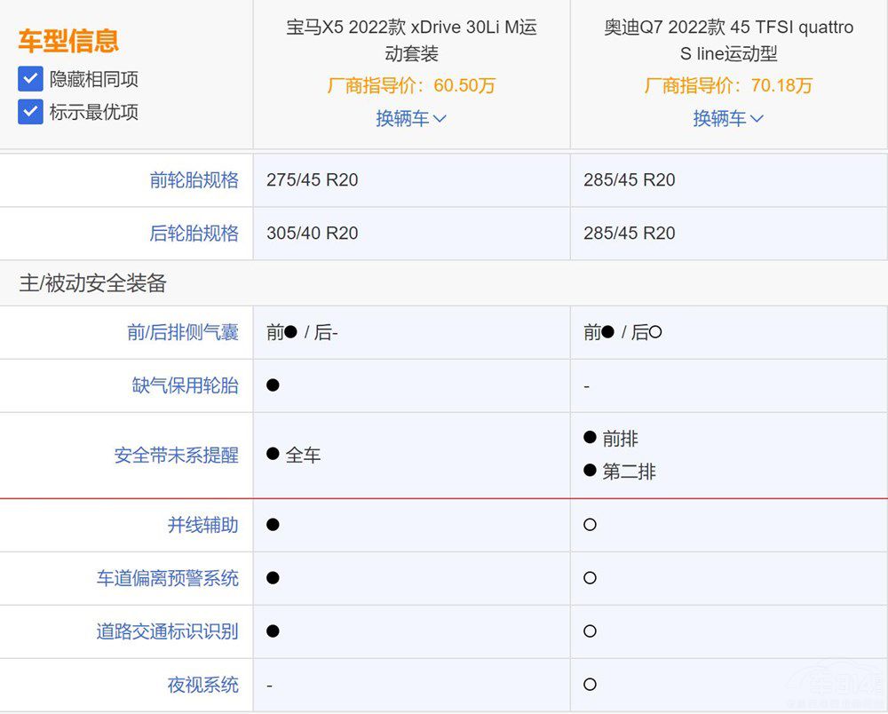 ���RX5��(gu��)�a(ch��n)�� ��(du��)�ȊW��Q7�l(shu��)��ֵ�Ó���