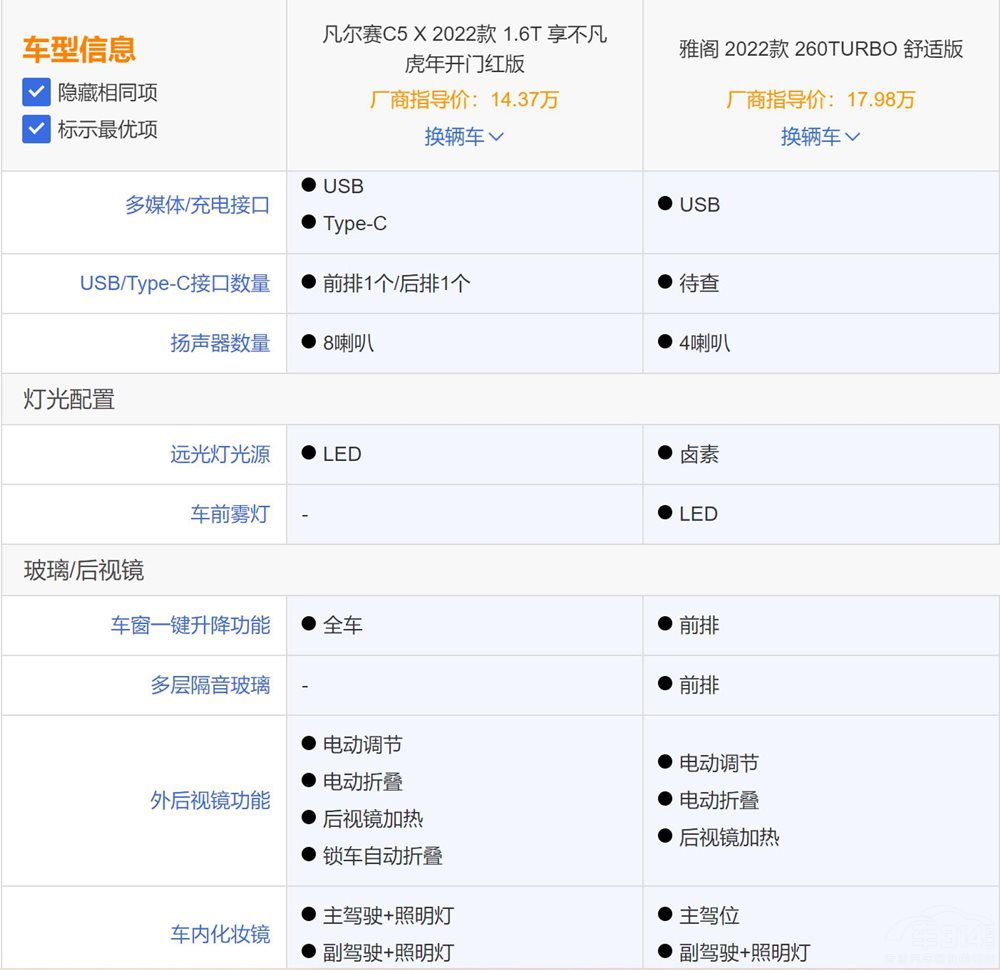 ���YB��(j��)܇���w�����x������ِC5 X����