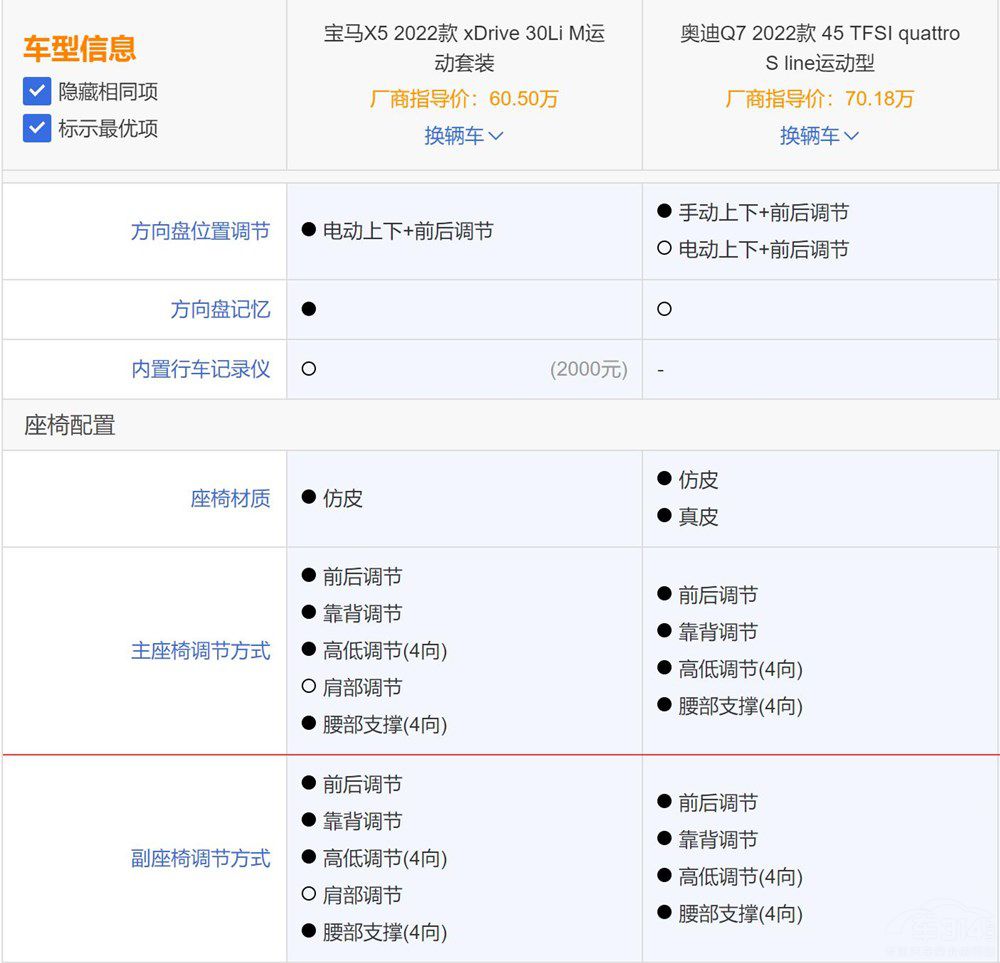 ���RX5��(gu��)�a(ch��n)�� ��(du��)�ȊW��Q7�l(shu��)��ֵ�Ó���