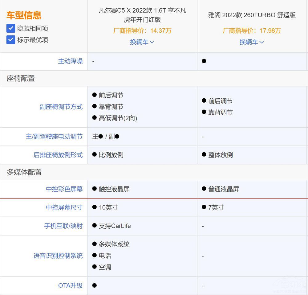 ���YB��(j��)܇���w�����x������ِC5 X����