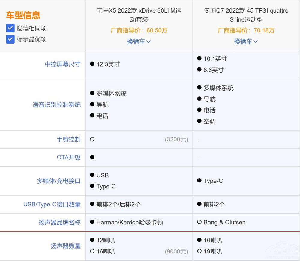 ���RX5��(gu��)�a(ch��n)�� ��(du��)�ȊW��Q7�l(shu��)��ֵ�Ó���