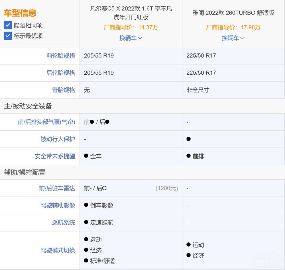 ���YB��(j��)܇���w�����x������ِC5 X����