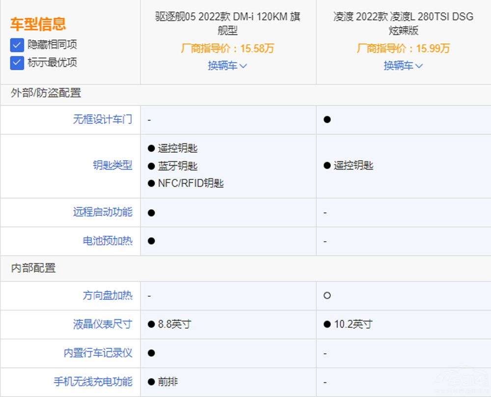 �¿����L�c�(q��)��Ş05һ�Q���� �㿴���l(shu��)��