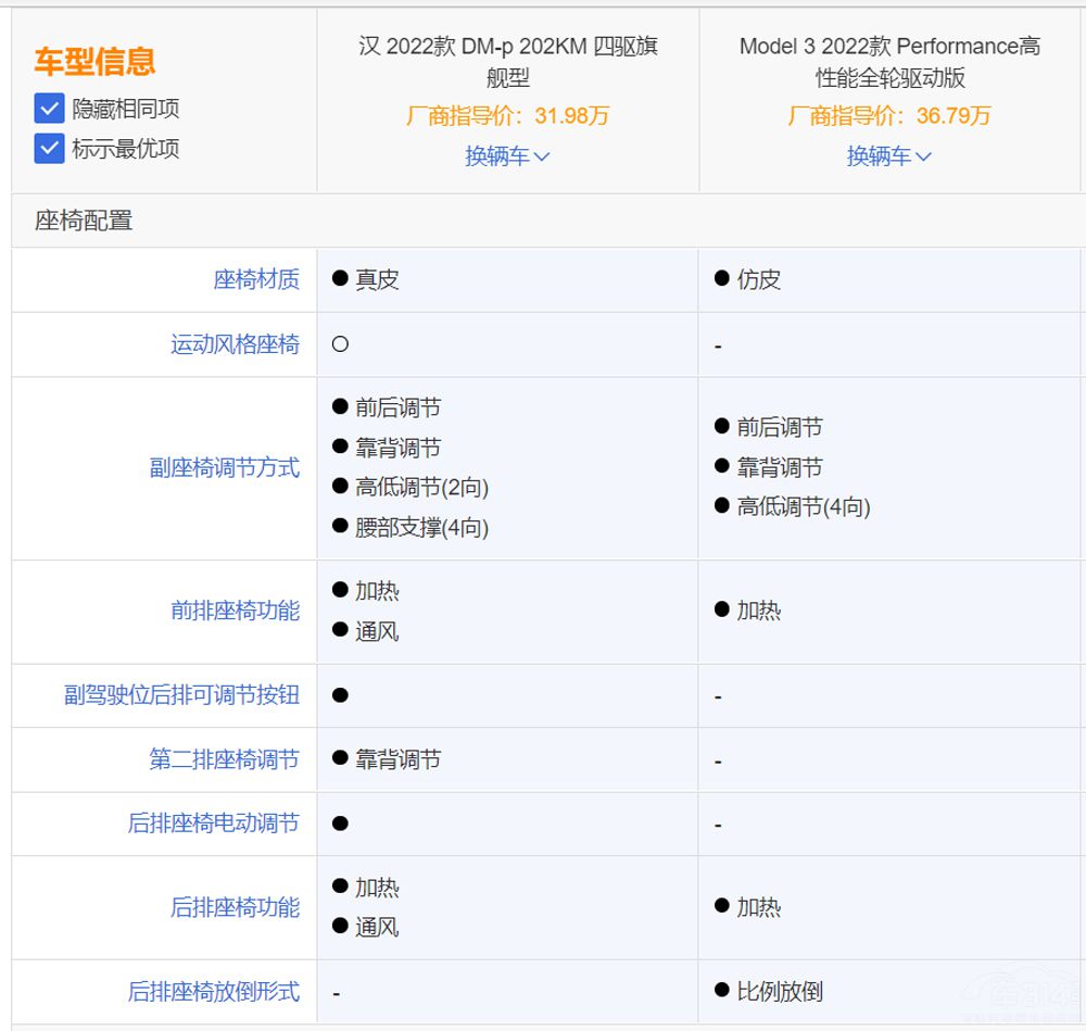 �ȁ��ϝhDM-p�{��  Model 3P˲�g������