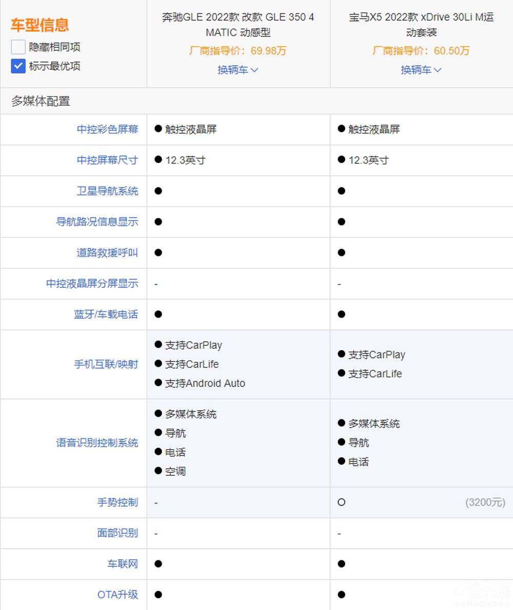 �u���^�M�� ���YGLE���A���a�挚�RX5��