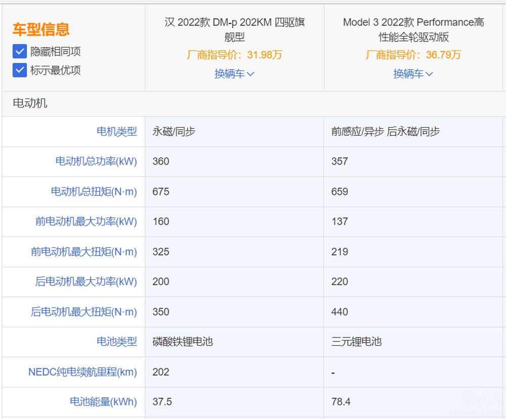 �ȁ��ϝhDM-p�{��  Model 3P˲�g������