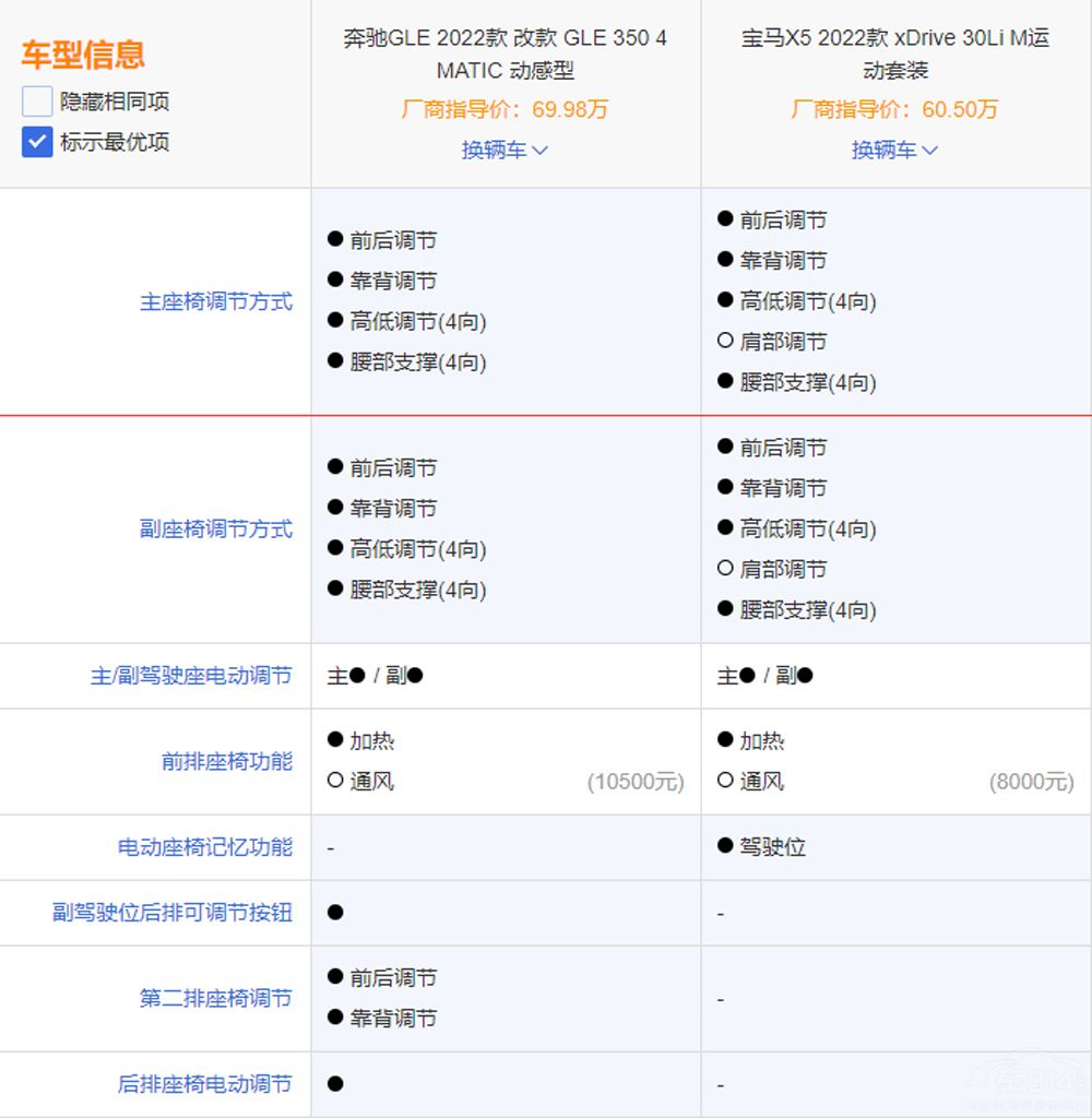 �u���^�M�� ���YGLE���A���a�挚�RX5��