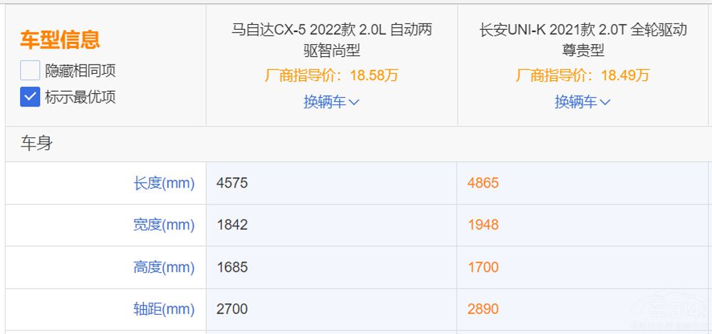 �����c���Y���^�� ��UNI-K���Ӳ��CX-5