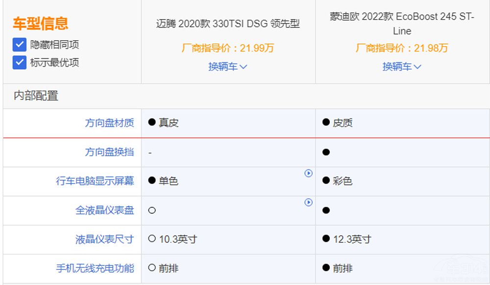 �����ɵϚW���(sh��)���� �~�v����������᣿