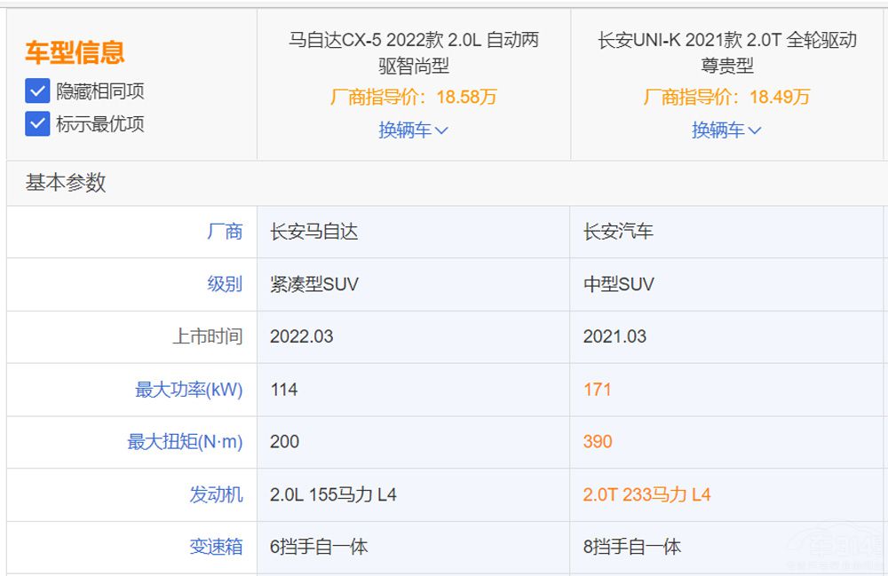 �����c���Y���^�� ��UNI-K���Ӳ��CX-5