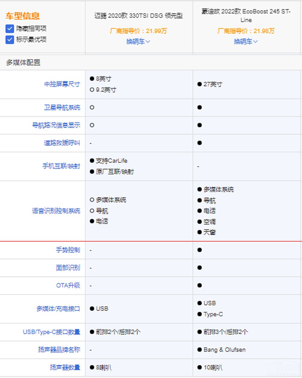 �����ɵϚW���(sh��)���� �~�v�������������