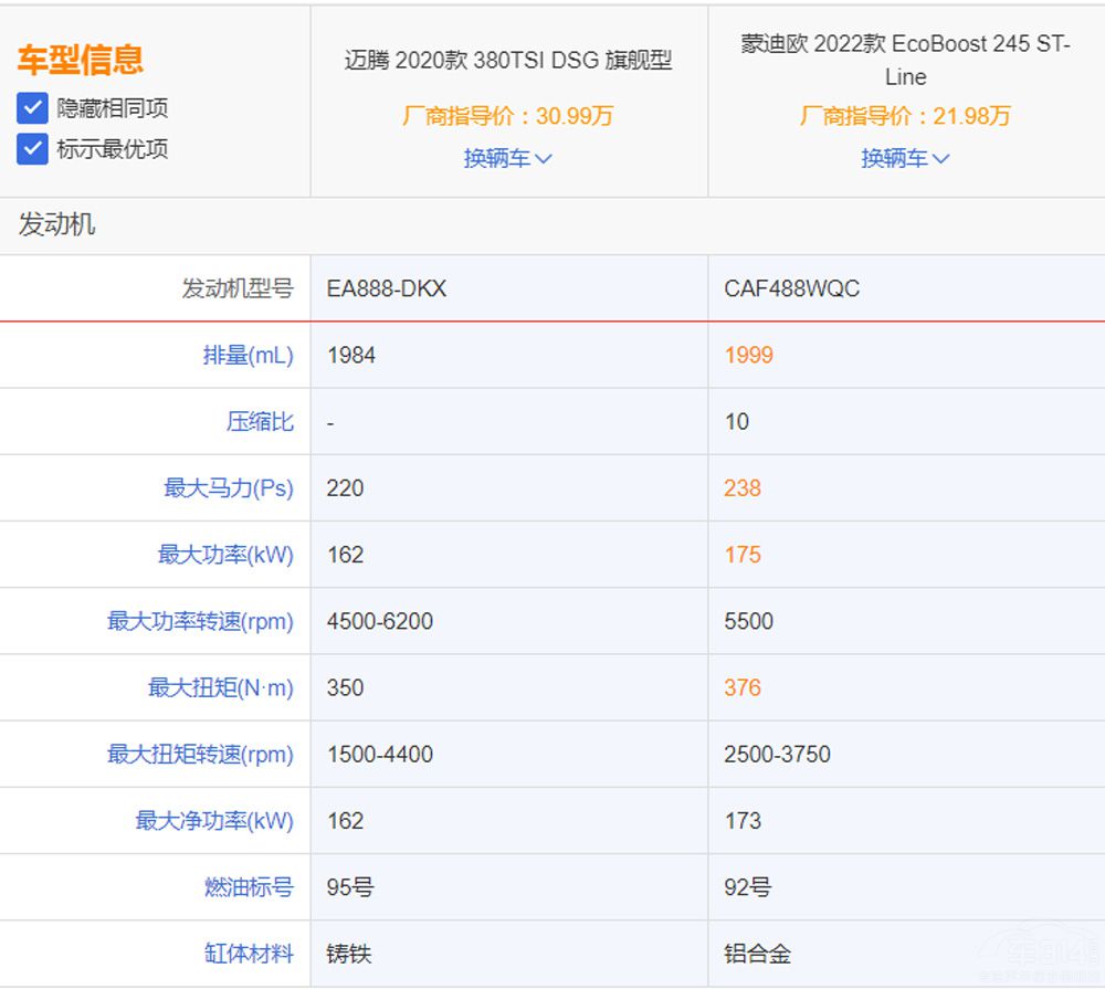 �����ɵϚW���(sh��)���� �~�v����������᣿