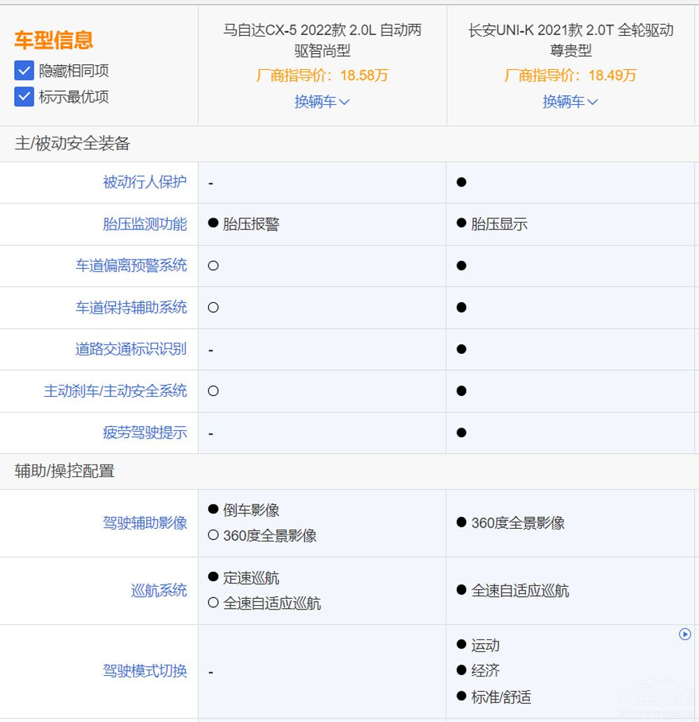 �����c���Y���^�� ��UNI-K���Ӳ��CX-5