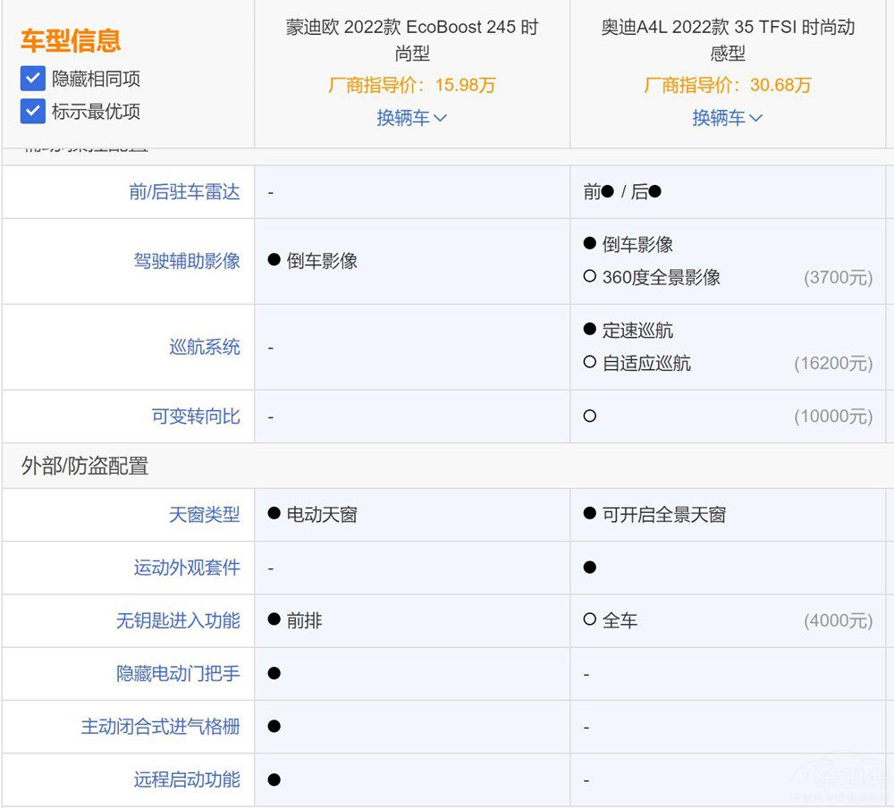 ��(du��)�ȊW��A4L ȫ���ɵϚW�䌍(sh��)��ֵ���x��