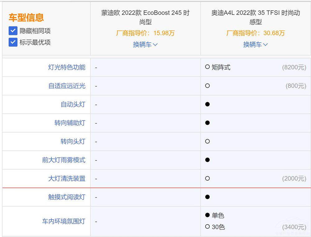 ��(du��)�ȊW��A4L ȫ���ɵϚW�䌍(sh��)��ֵ���x��