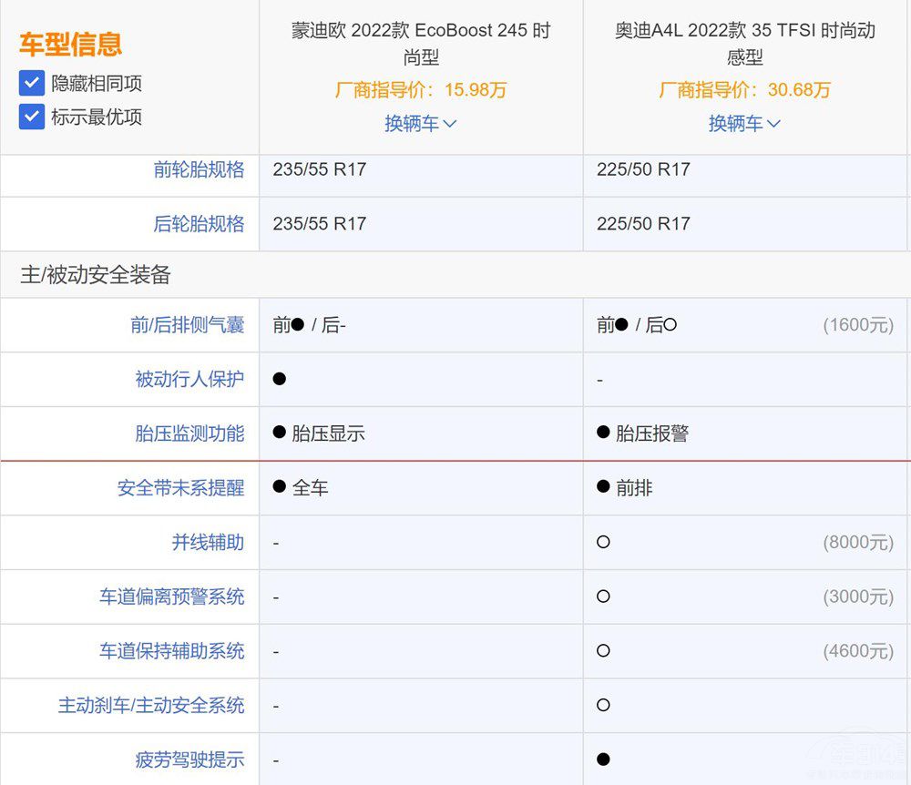 ��(du��)�ȊW��A4L ȫ���ɵϚW�䌍(sh��)��ֵ���x��