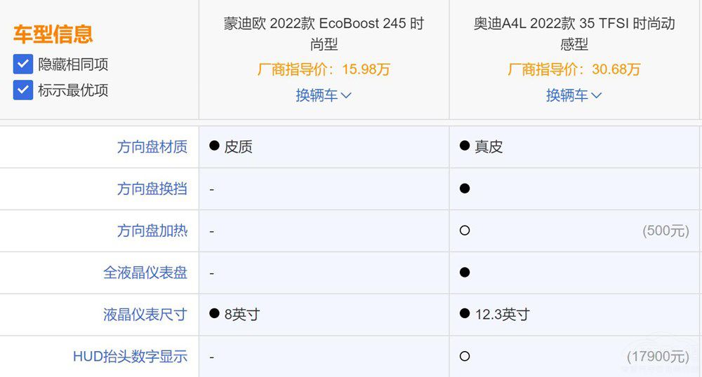 ��(du��)�ȊW��A4L ȫ���ɵϚW�䌍(sh��)��ֵ���x��