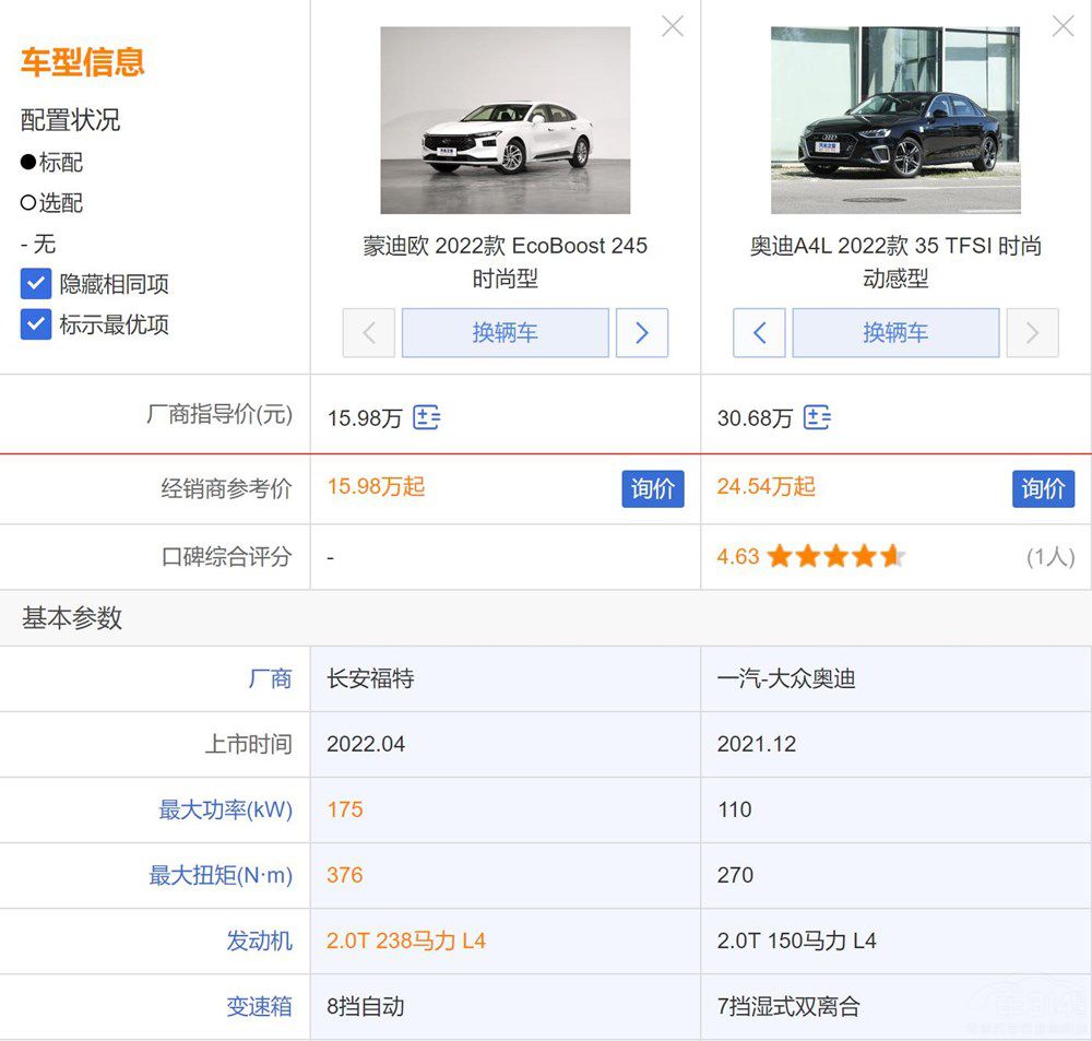 ��(du��)�ȊW��A4L ȫ���ɵϚW�䌍(sh��)��ֵ���x��