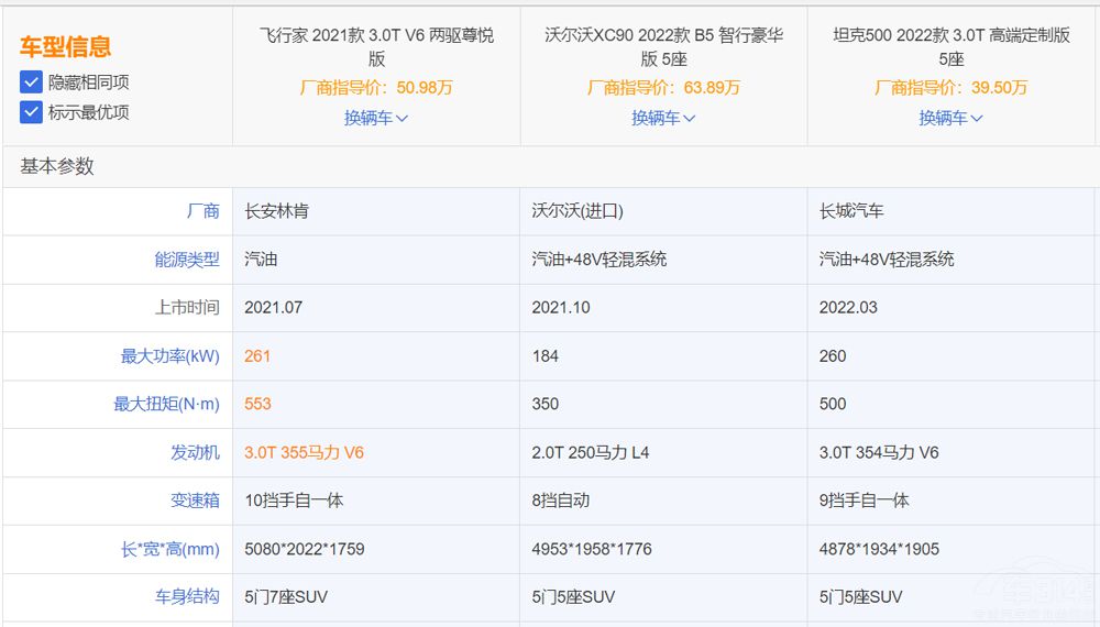 BBA����֣����������@�����д���SUV