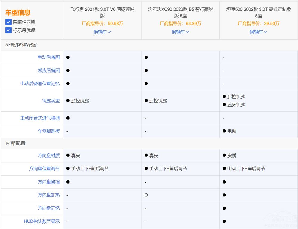 BBA����������������@�����д���SUV