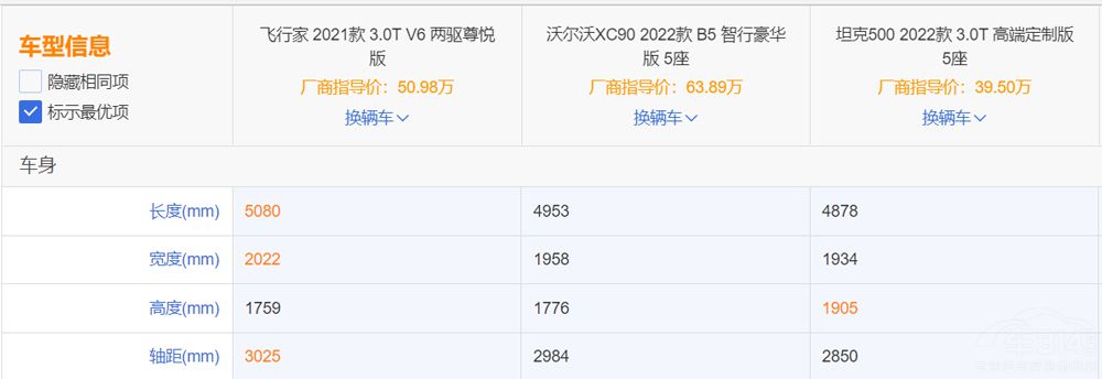 BBA����������������@�����д���SUV