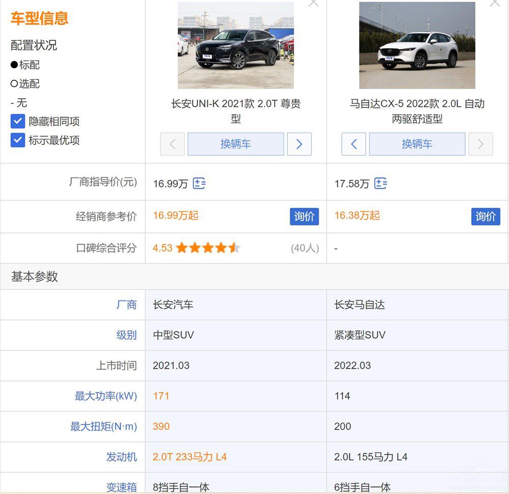 ����R���_(d��)��ֵ��������UNI-K�걬CX-5