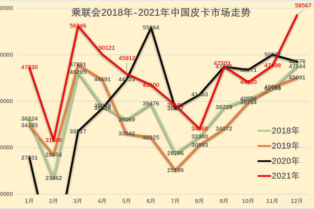 C6�{���Ͼ� ����ķ�܇ ��܇�����ǉ���