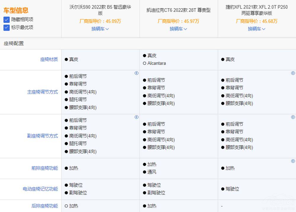 �����д���A܇�� �����֠���S90߀���l