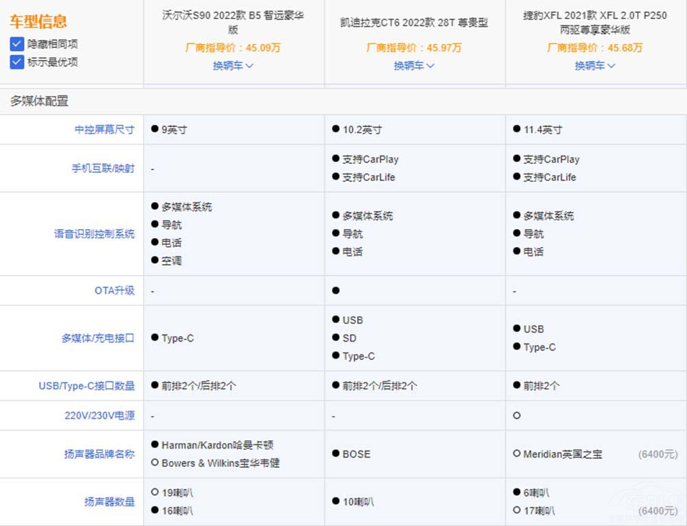 �����д���A܇�� �����֠���S90߀���l