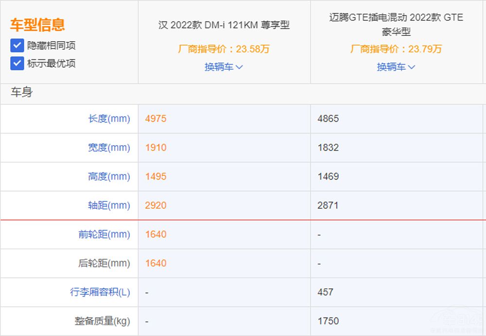 ���(d��ng)܇(ch��)��Խ��(l��i)Խ���P(gu��n)ע