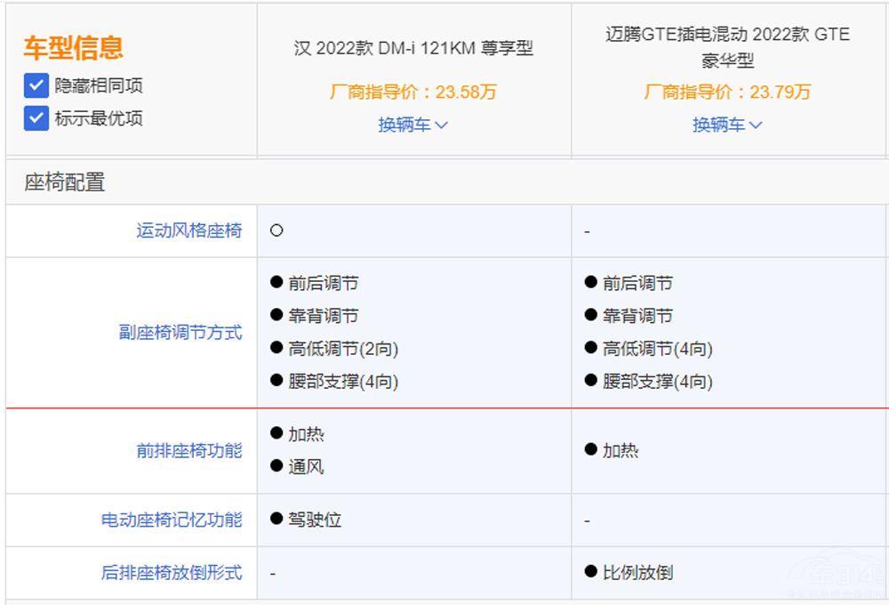 ���(d��ng)܇(ch��)��Խ��(l��i)Խ���P(gu��n)ע