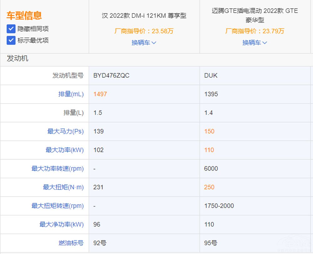 ���(d��ng)܇(ch��)��Խ��(l��i)Խ���P(gu��n)ע