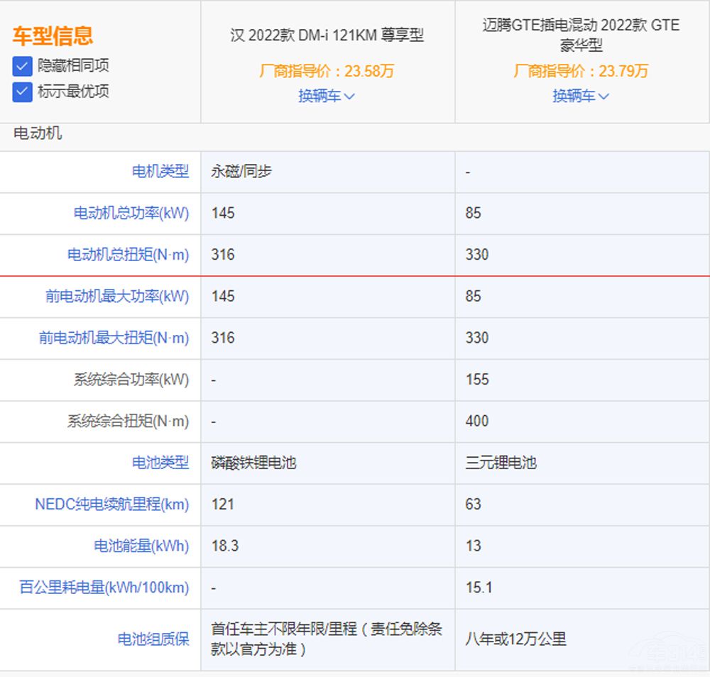 ���(d��ng)܇(ch��)��Խ��(l��i)Խ���P(gu��n)ע