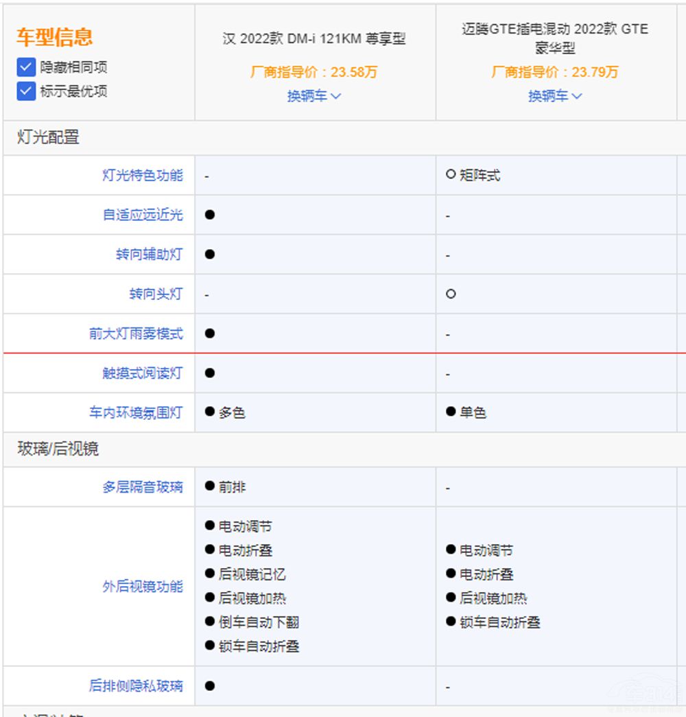 ���(d��ng)܇(ch��)��Խ��(l��i)Խ���P(gu��n)ע