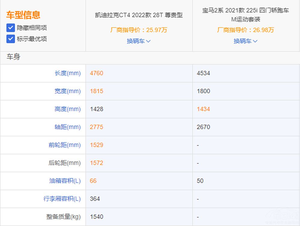 ���A܇�͌��R2ϵ�c�P�������l��ֵ���x����