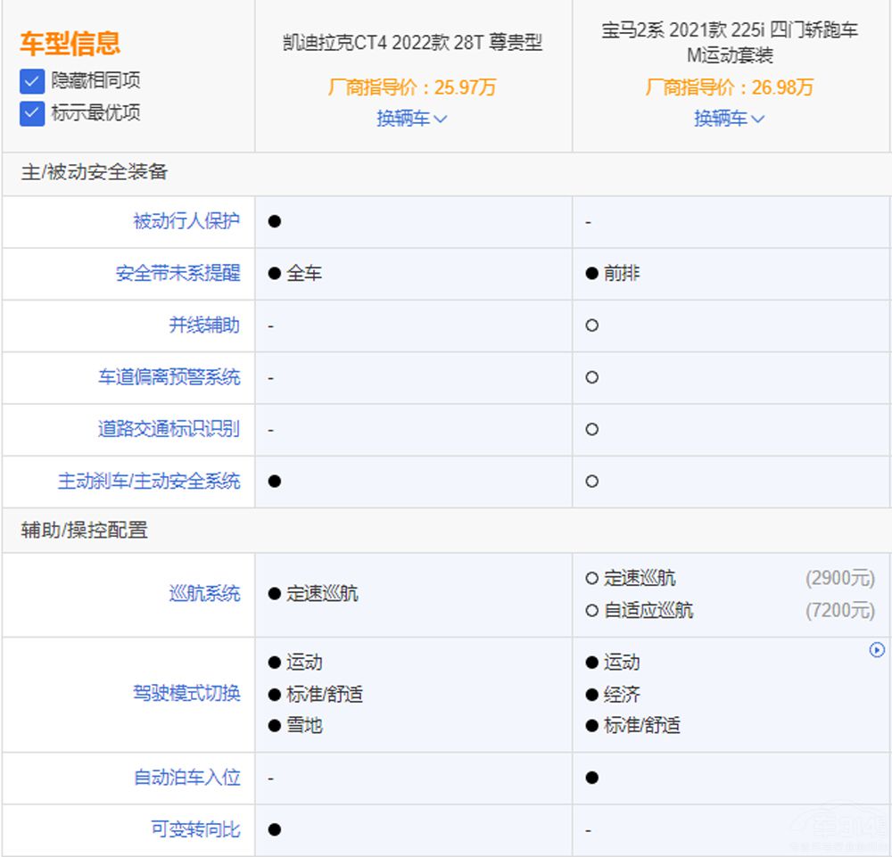 ���A܇�͌��R2ϵ�c�P�������l��ֵ���x����