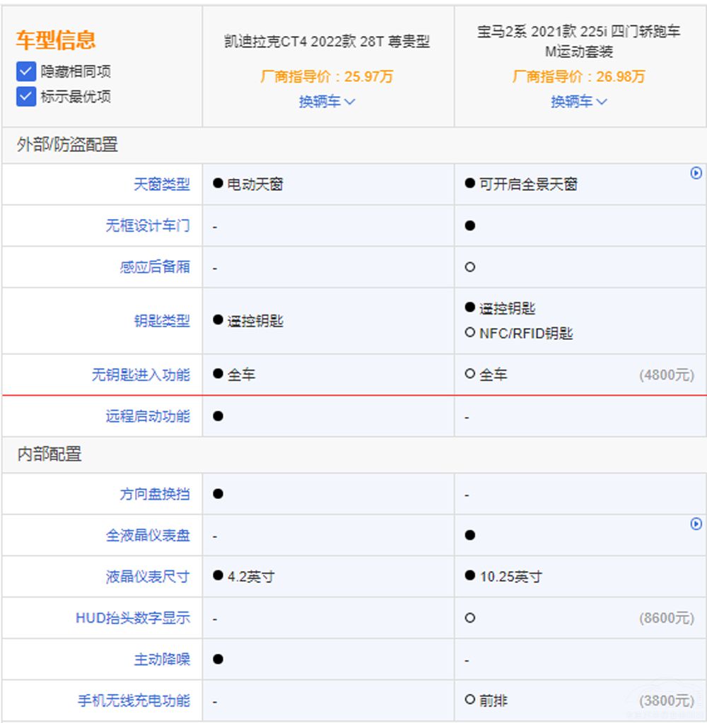 ���A܇�͌��R2ϵ�c�P�������l��ֵ���x����