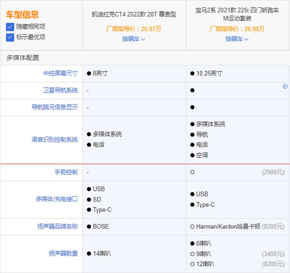 ���A܇�͌��R2ϵ�c�P�������l��ֵ���x����