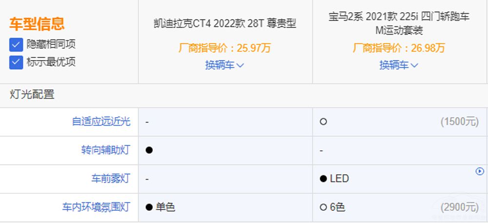 ���A܇�͌��R2ϵ�c�P�������l��ֵ���x��