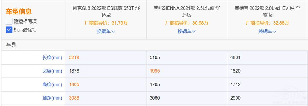 ِ��/�W��ِӲ���e��GL8 �l�ܳɞ��A����