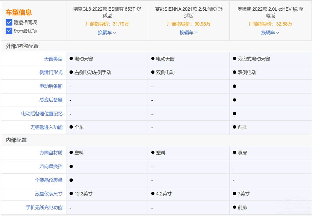 ِ��/�W��ِӲ���e��GL8 �l�ܳɞ��A����