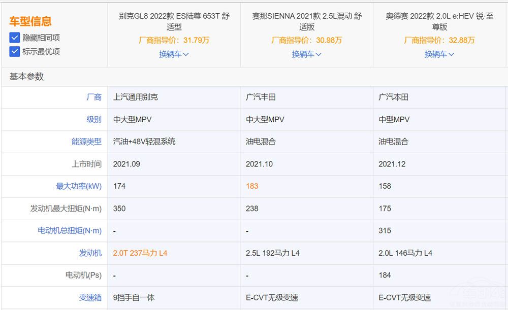 ِ��/�W��ِӲ���e��GL8 �l�ܳɞ��A����