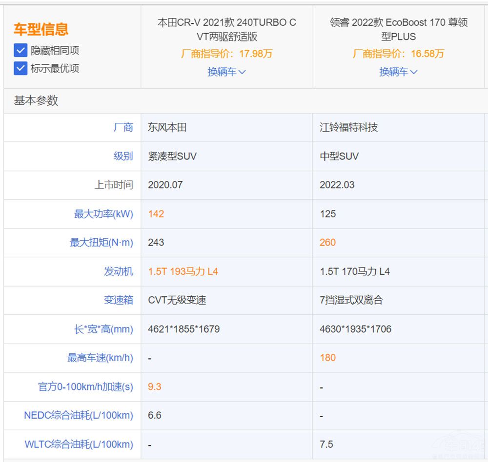 �����I(l��ng)�PK����CR-V �l(shu��)�Ǽ���܇(ch��)���x��