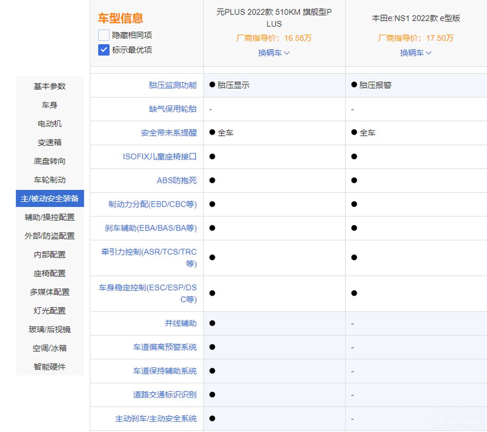 �ȁ���ԪPLUS���ȱ���e:NS1 ����x�l��