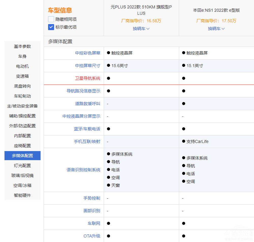 �ȁ���ԪPLUS���ȱ���e:NS1 ����x�l��